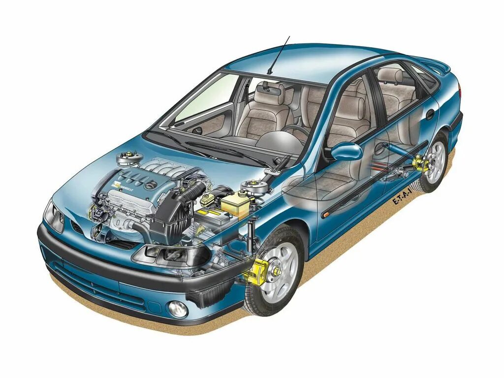 Устройство renault. Renault Laguna 1. Renault Laguna 1998. Рено Лагуна 1.6. Кузов Рено Лагуна 1.