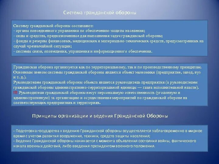 Система гражданской обороны. Подсистемы гражданской обороны. Система гражданской обороны, управление гражданской обороны.. Функции и задачи го. Организация системы го