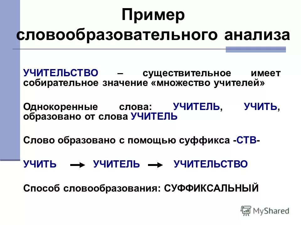 3 словообразовательный разбор. Словообразовательный анализ образец. Словообразовательный разбор примеры. Словообразовательный анализ пример. Словообразовательный анализ слова примеры.