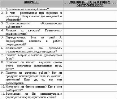 Вопросы для анкеты клиентам