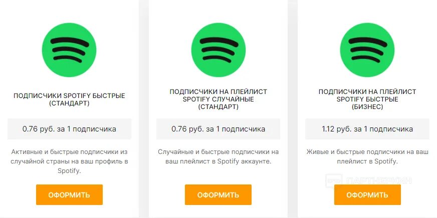 Спотифай ком страна. Тарифы спотифай. Монетизация в спотифай. Подписка спотифай цена. Спотифай в России.