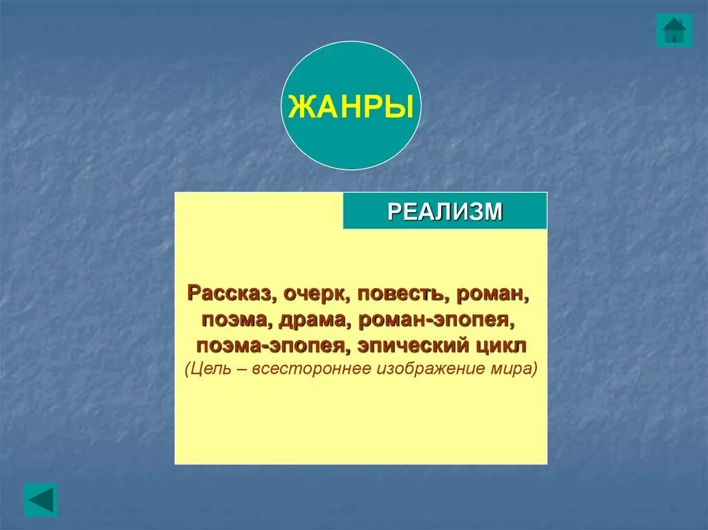 Главный жанр. Жанры реализма. Жанры реализма в литературе. Основные Жанры реализма в литературе. Основные Жанры реализма в литературе 19 века.