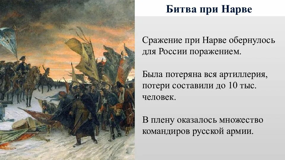 Сражение под Нарвой при Петре 1 победа. Сражение под Нарвой 1700 г. Поражение русских под нарвой дата