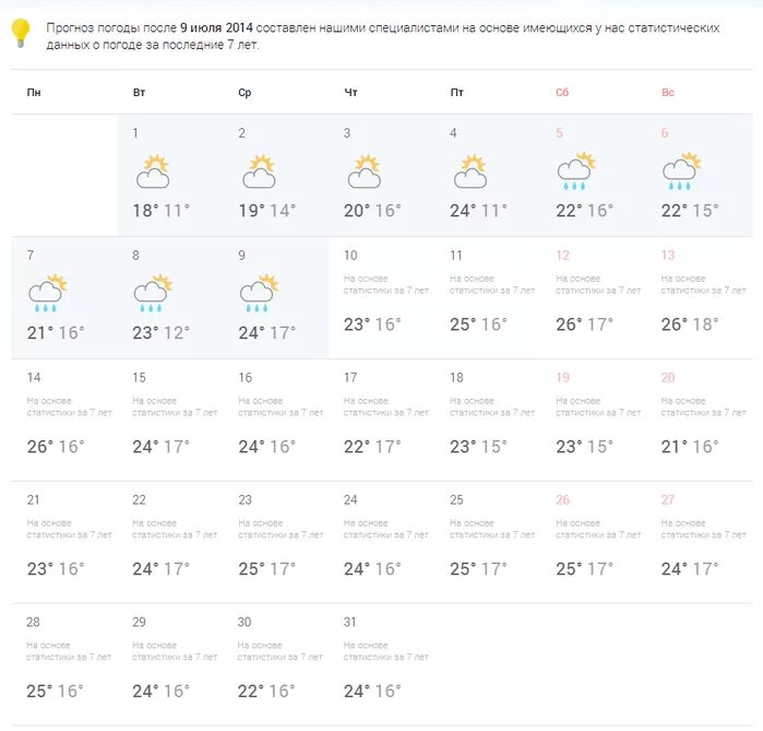 Точное прогноз погоды в питере на 14. Погода на июль. Прогноз погоды на июль месяц. Погода в Питере на месяц июль. Погода на июль в СПБ.