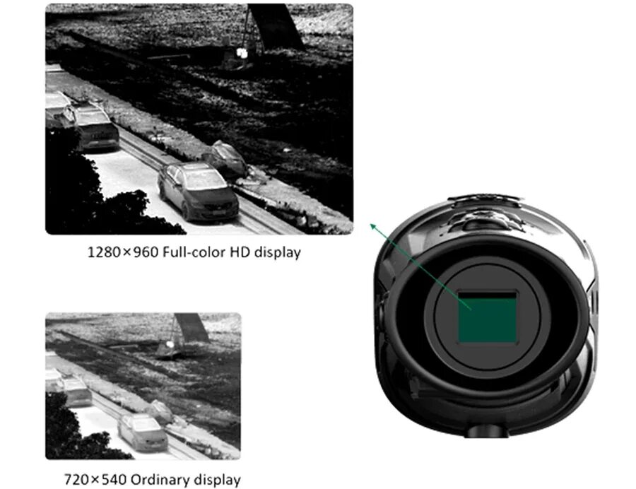 Guide trackir 50mm. Guide trackir 50mm