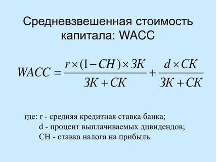 Средневзвешенный метод расчета