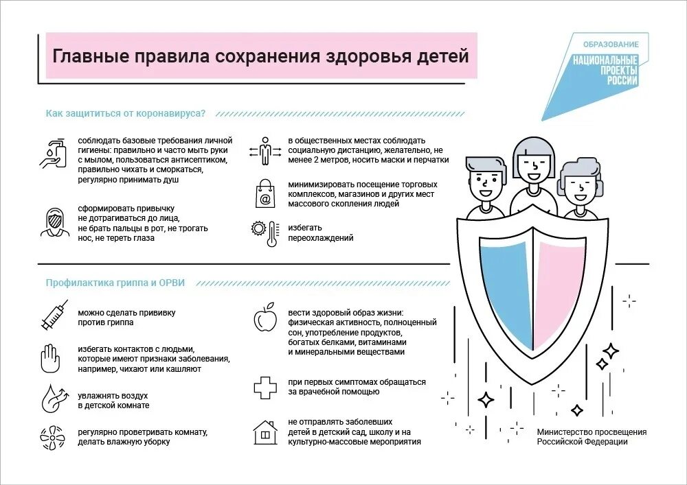 Составь 2 правила сохранения здоровья. Правило сохранение здоровья. Главные правила сохранения здоровья. Основные правила здоровья для детей. Правила сохранения жизни и здоровья детей.