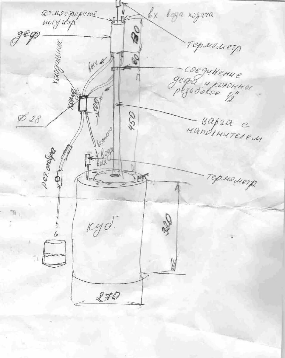 Автоматика для самогонного своими руками. Самогонный аппарат аппарат Катюша. Схема подключения самогонного аппарата. Схема подключения автоматики самогонного аппарата. Схема сборки автоматики для самогонного аппарата.