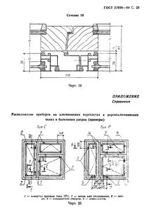 Крепления госты