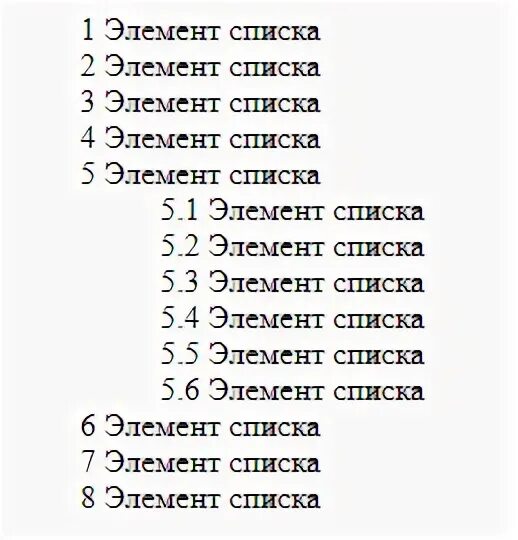 Маркированный список в html тег. Маркированный список в html тег
