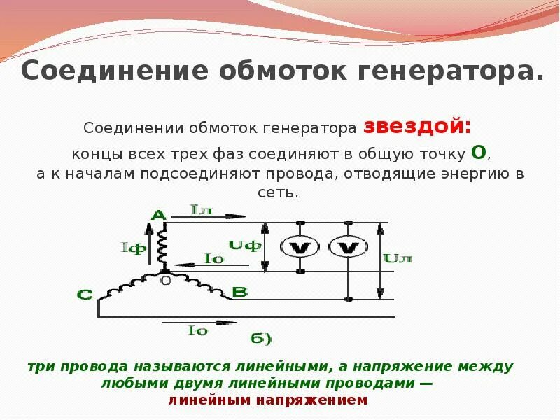 Схема подключения обмоток генератора. Схема соединения обмоток генератора. Схема соединения обмотки генератора. Схемы соединения обмоток трехфазного генератора. Способ соединения обмоток