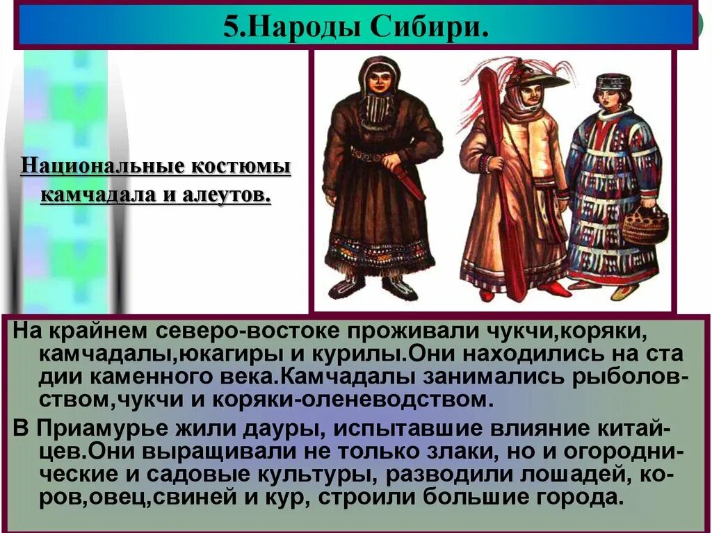 Народы россии в 17 веке украинцы. Народы Сибири в 17 веке. Народы России в 17 веке Сибирь. Народы Сибири история. Народы Северо Востока.