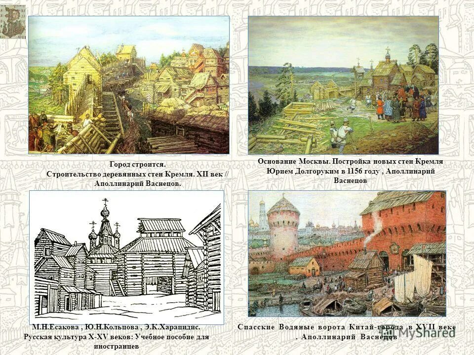 кто строил кремль в москве