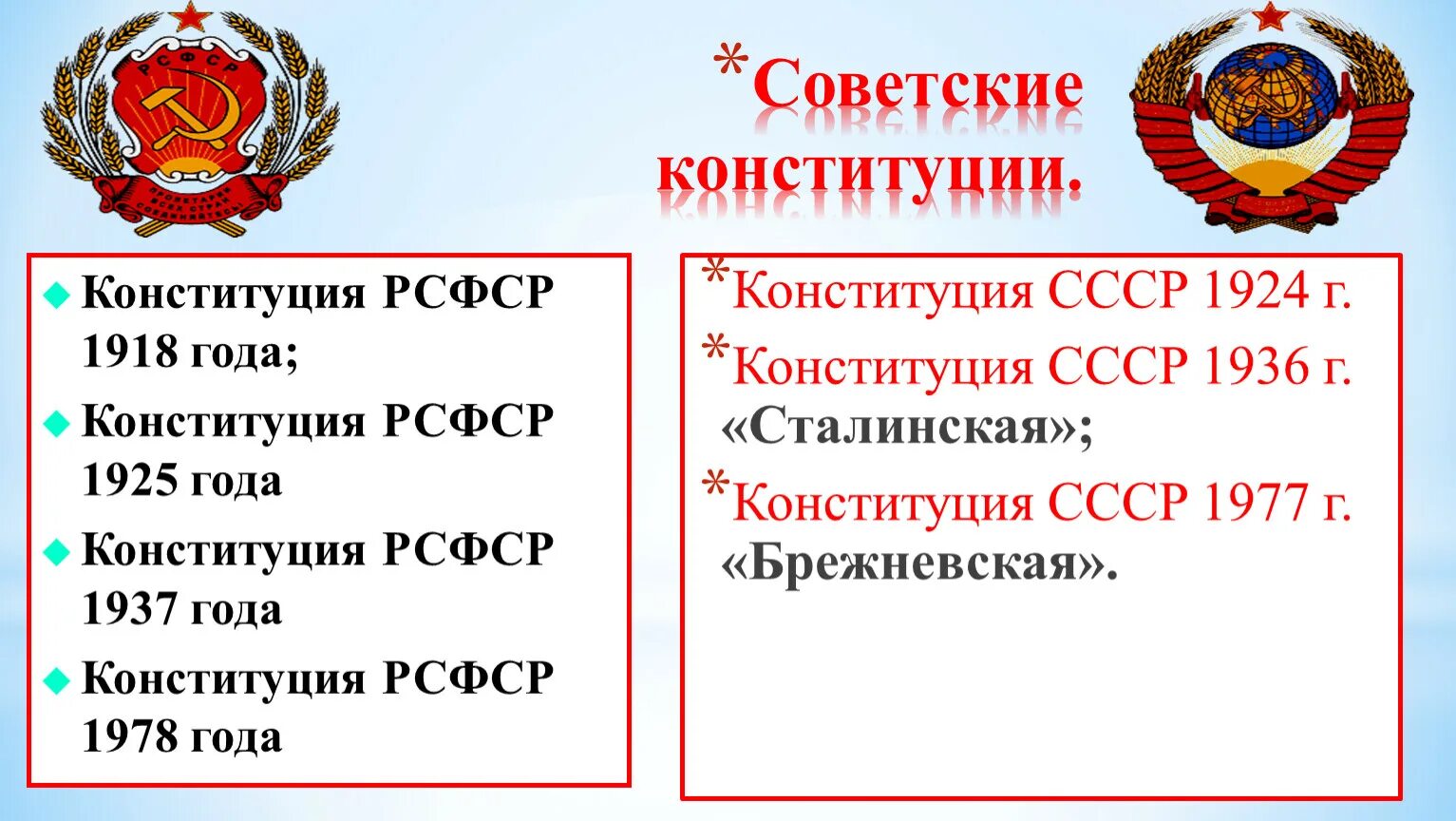 История Российской Конституции. Конституция СССР 1918 года. Празднование дня Конституции СССР. Конституция СССР фото. Конституция ссср 1924 и 1936