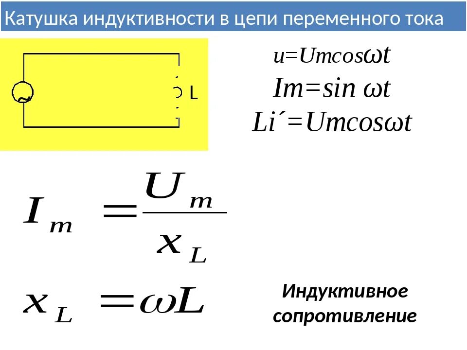 Активное сопротивление катушки индуктивности формула. Сопротивление катушки переменному току. Сопротивление катушки переменному току формула. Индуктивное сопротивление катушки в цепи переменного тока. Индуктивность индукционных катушек