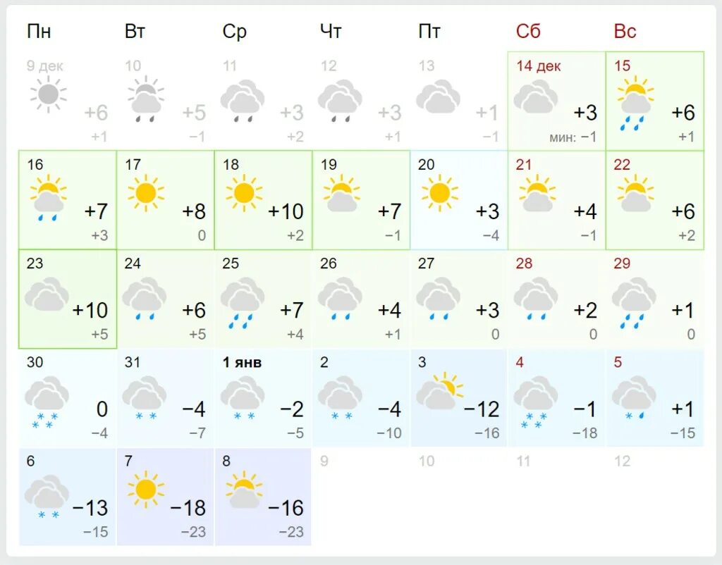 послезавтра скажите погода