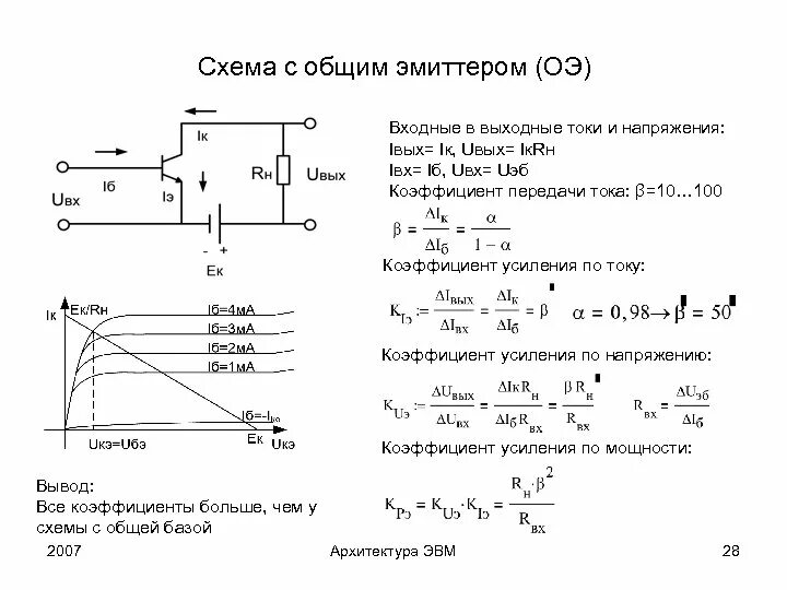 Схемы включения транзисторов