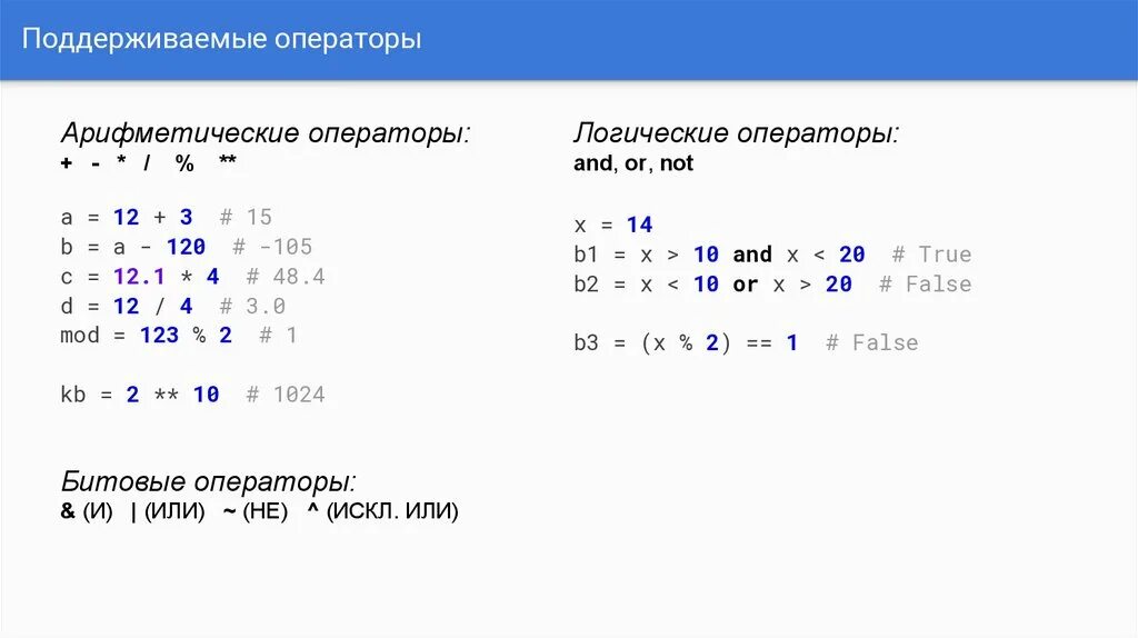 Логические операторы в python. Арифметические операторы в питоне. Арифметические и логические операции Python. Арифметические знаки в питоне. Phyton ahbavtrnbxtcrbt jgthfwbb.