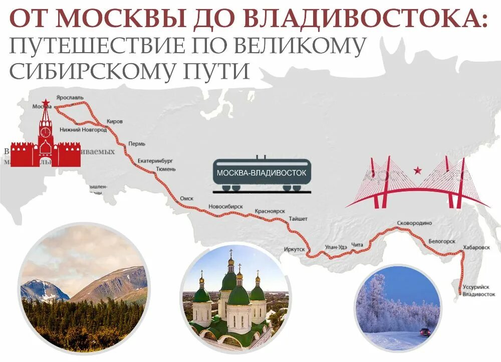 Железная дорога Транссибирская магистраль, Россия. Транссибирская магистраль Владивосток карта. Путешествие по Транссибирской магистрали карта. Транссибирская магистраль Москва Владивосток.