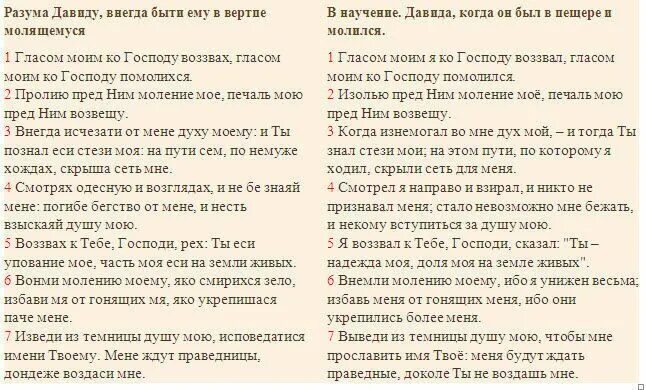 Чтение 19 кафизмы псалтири. Кафизма 19 слушать на русском языке. Хлудовская псалтырь 830. Псалтирь кафизма 19. Псалтирь кафизма 2.