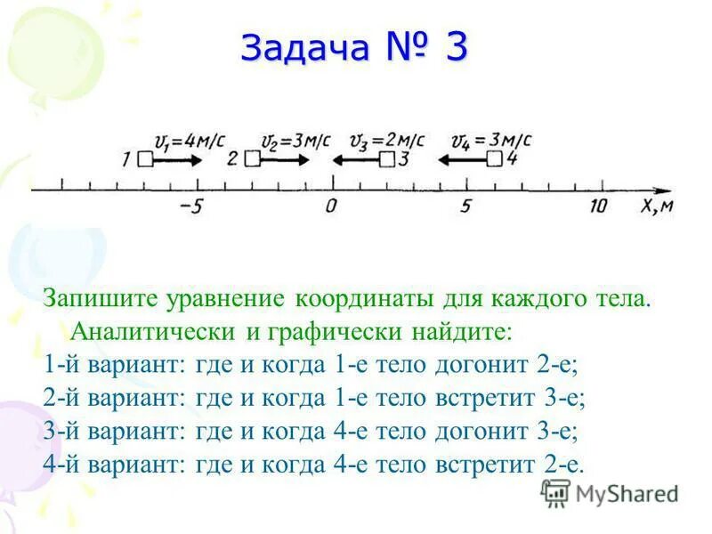 общий вид решения волнового уравнения. запишите уравнение координат. уравнение гармонических колебаний формула. как составить уравнение прямой зная 2 точки. запишите уравнение координаты для каждого тела.