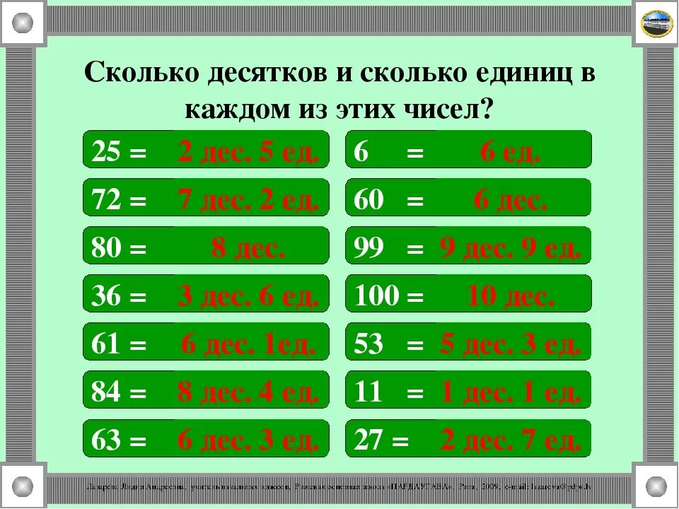 Бывшие 3 8. Сложение десятки и единицы. Разложить число на десятки и единицы. Сколько единиц в числе. Сколько в числе десятков и единиц.