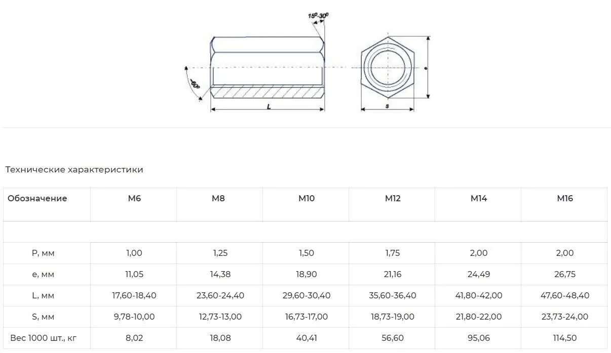 Гайка соединительная din6334 м30. Гайка din6334 м10 соединительная вес. Вес гайка удлиненная бочонок м8 din 6334 оцинкованная. Din 6334 гайка м10 чертеж. М6 удлиненная