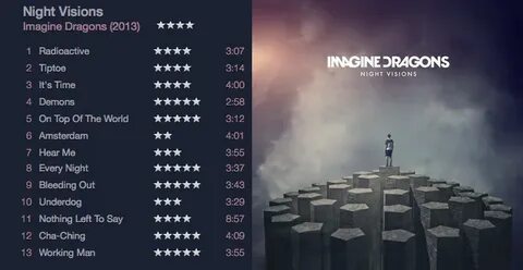 Перевод текстов imagine dragons