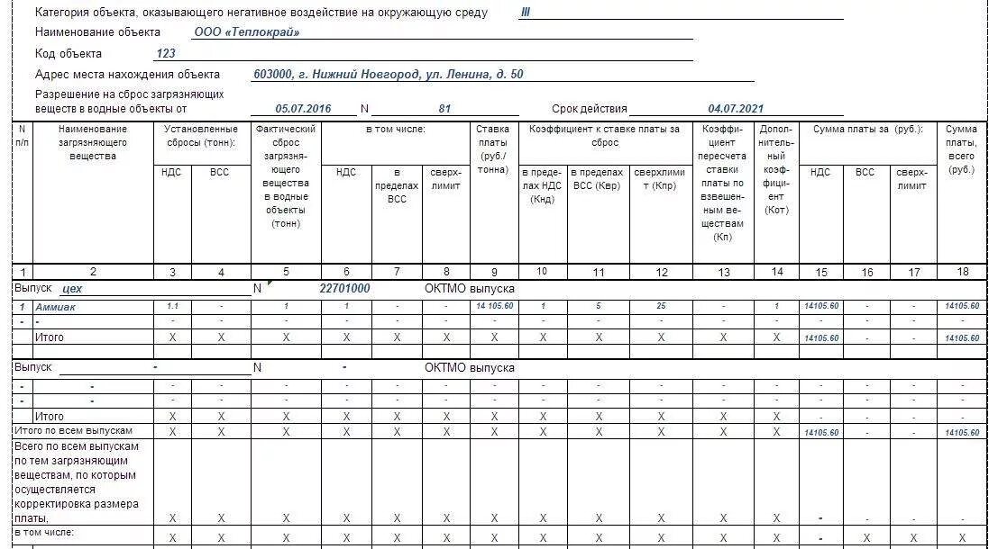 Срок уплаты за негативное воздействие. Декларация по плате за негативное воздействие на окружающую среду. Декларация НВОС образец заполнения. Расчет НВОС. Расчет платы за негативное воздействие на окружающую среду.