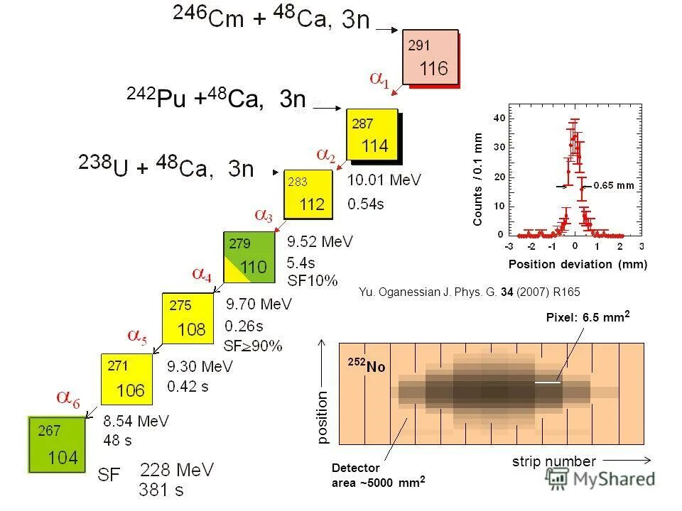 J phys c