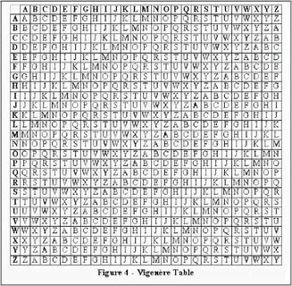Ежедневный шифр 2307