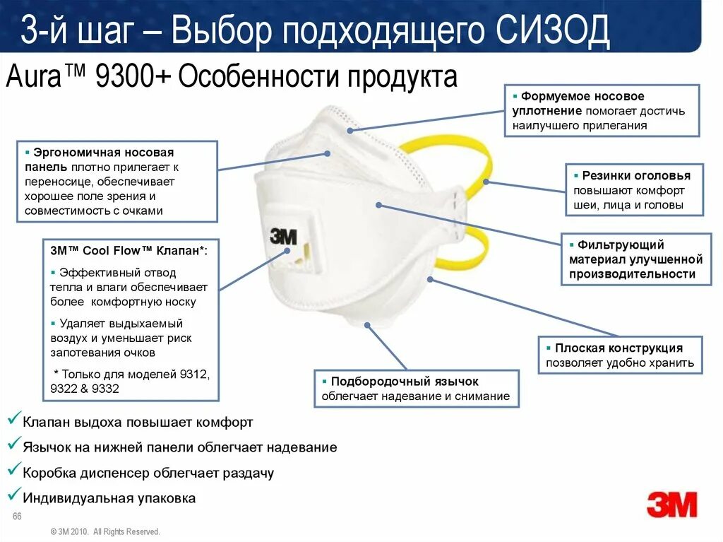 Степень защиты респиратора. Респиратор 3м принцип действия. Респиратор 3м Размеры одинифильтр. Респиратор описание. Назначение респиратора.