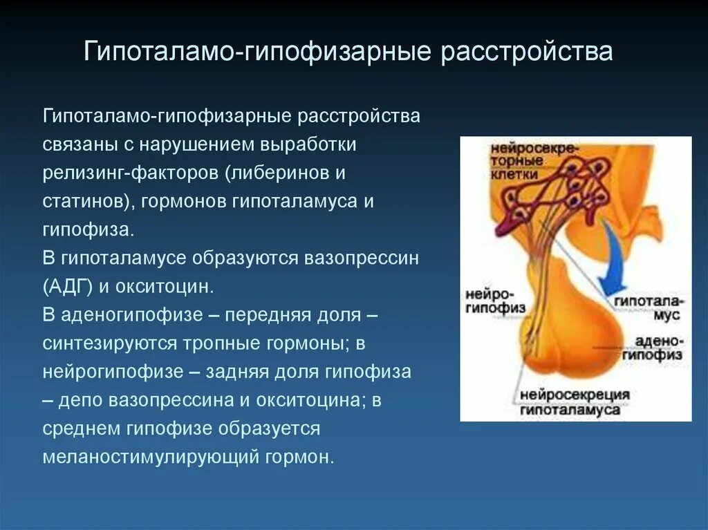 Нарушения работы гипофиза заболевания. Гормоны гипоталамо-гипофизарной системы. Нарушение функций гипофизарной системы. Нарушение гипоталамо-гипофизарной системы. Болезни гипоталамо гипофизарной системы.