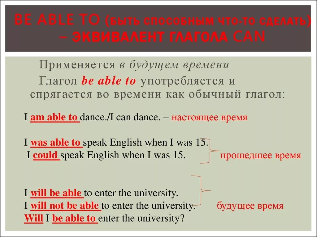 Будущее время модального глагола can. To be able to модальный глагол. Be able to модальный глагол. Модальные глаголы и их эквиваленты.