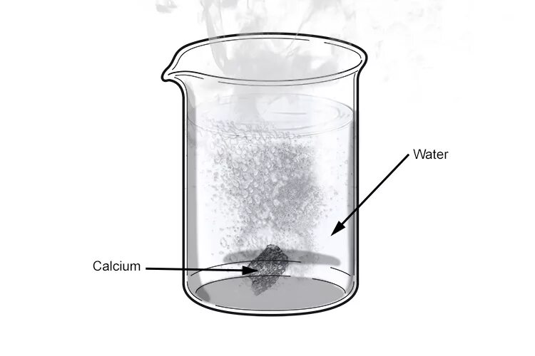 Реакция кальция с водой относится к. Кальций и вода реакция. Взаимодействие кальция с водой. Раекия кальция с водой. Реакция взаимодействия кальция с водой.