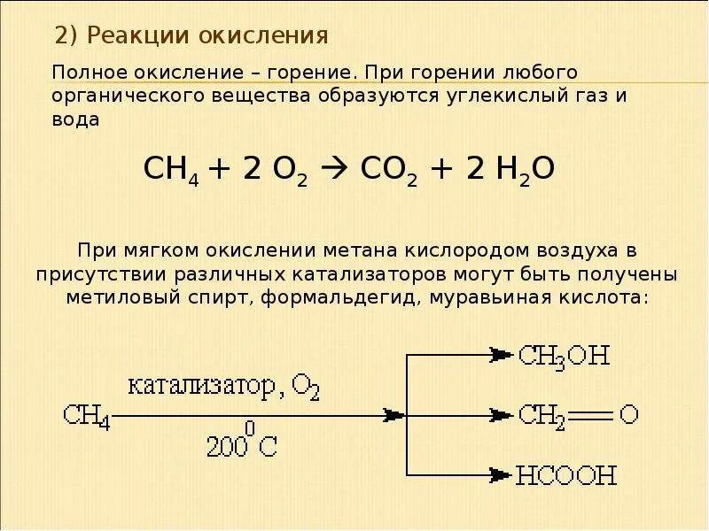 Реакция каталитического окисления алканов. Горение метана катализатор. Формула полного горения метана. Схема химической реакции горения. Реакция горения природного