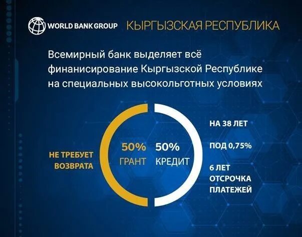 Вб кр