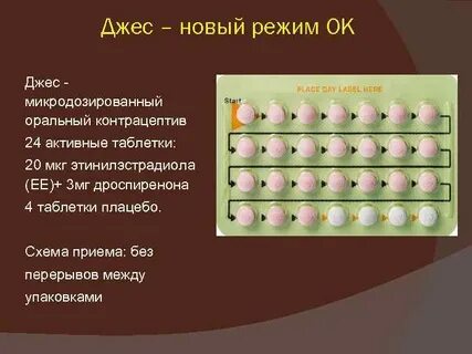 Джес первый месяц