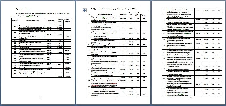 Организация бухгалтерского учета. Темы работ по бухгалтерскому учету. Задача на тему учет денежных средств. Экономика и бухгалтерский учет. Профессия бухгалтер описание.