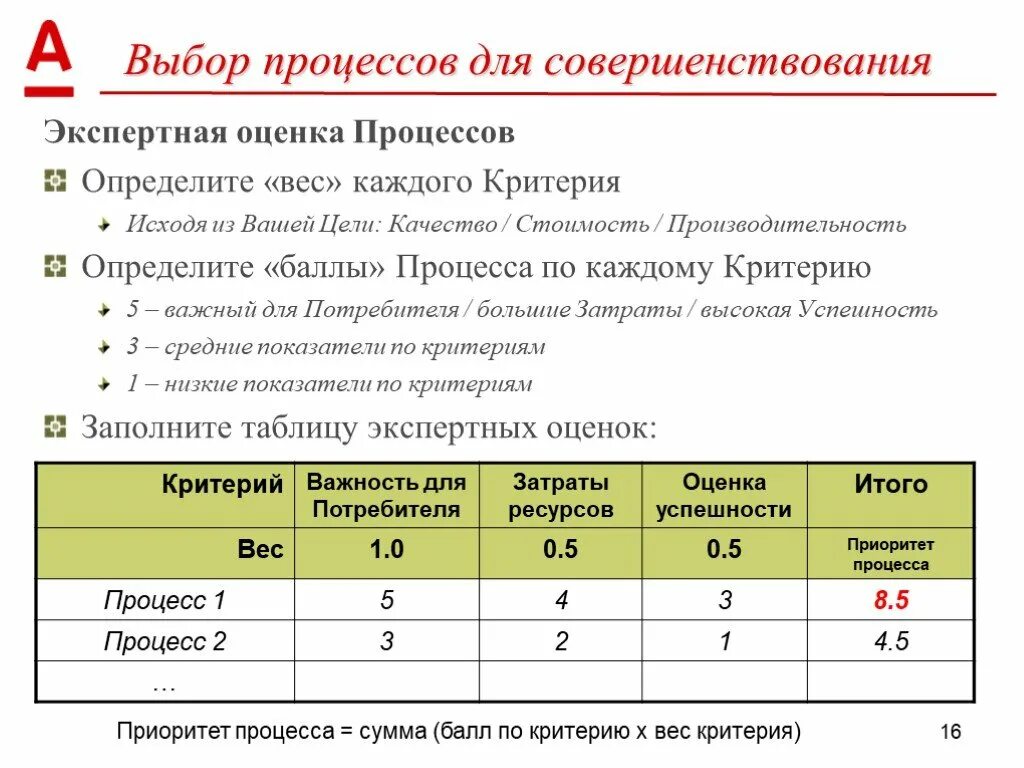 Вес оценки 3. Экспертная оценка. Экспертная оценка процесса. Вес экспертной оценки. Таблица экспертных оценок.