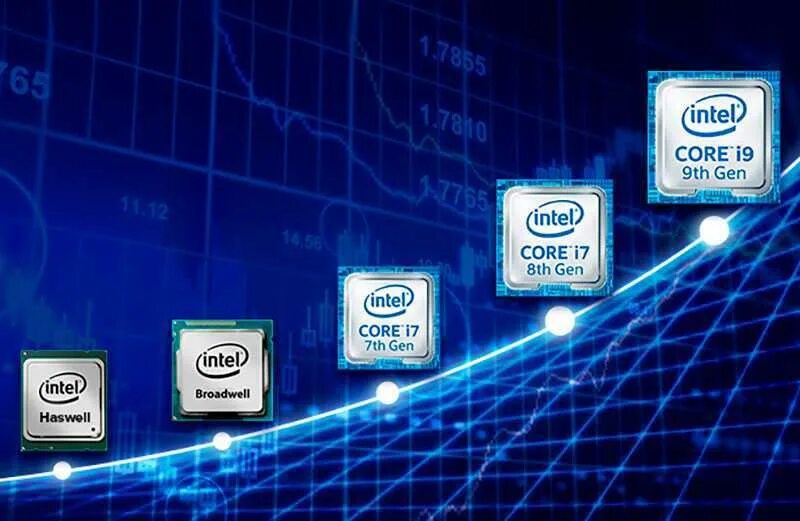 Процессоры Интел i3 поколение. Эволюция процессора Intel Core i5. Процессоров Intel 12 поколения i5. Intel Core i3-13100.