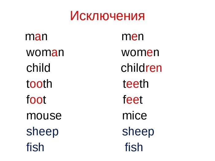 Существительные единственное и множественное число в английском. Слова исключения множественного числа в английском языке. Слова исключения множественного числа в английском языке 3 класс. Исключения множественного числа в английском языке 3 класс. Английский существительные во множественном числе исключения.