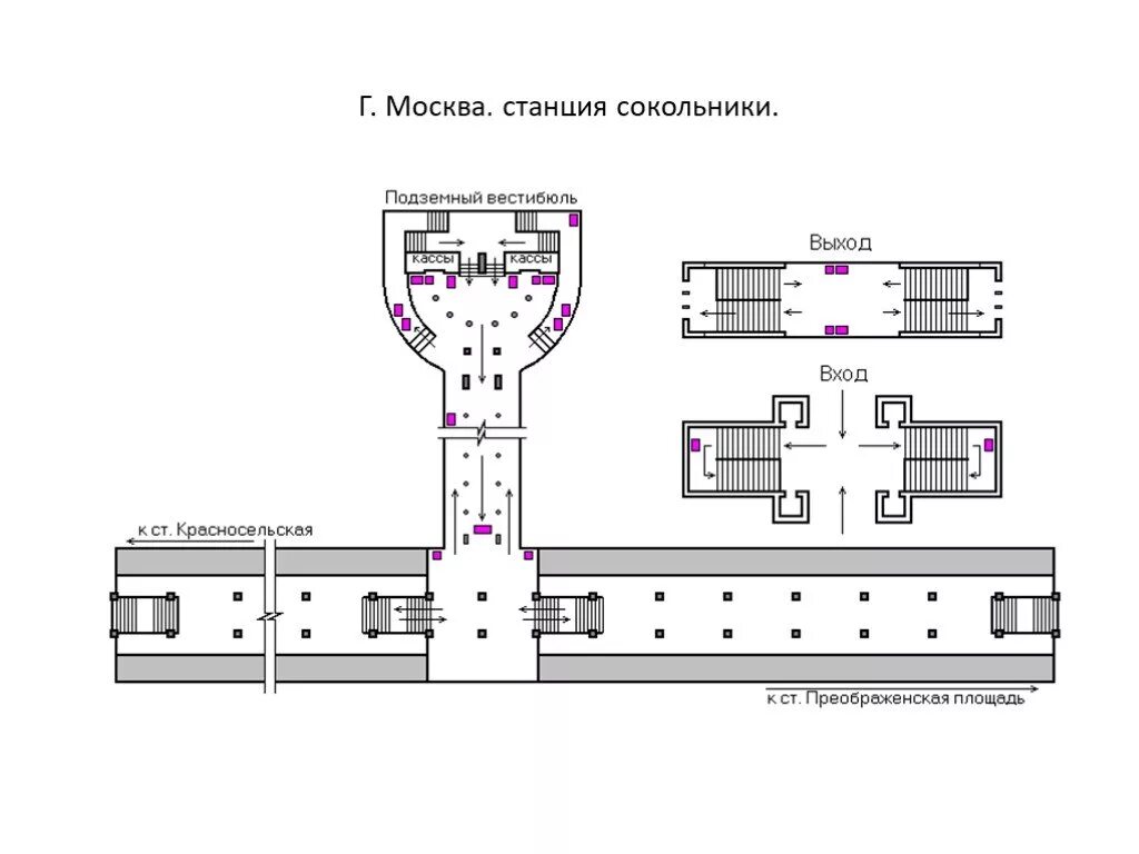 Схема станции Сокольники. Станция метро Сокольники вестибюль. План станции метро Сокольники. Сокольники (станция метро, Сокольническая линия) схема. Чкаловская схема