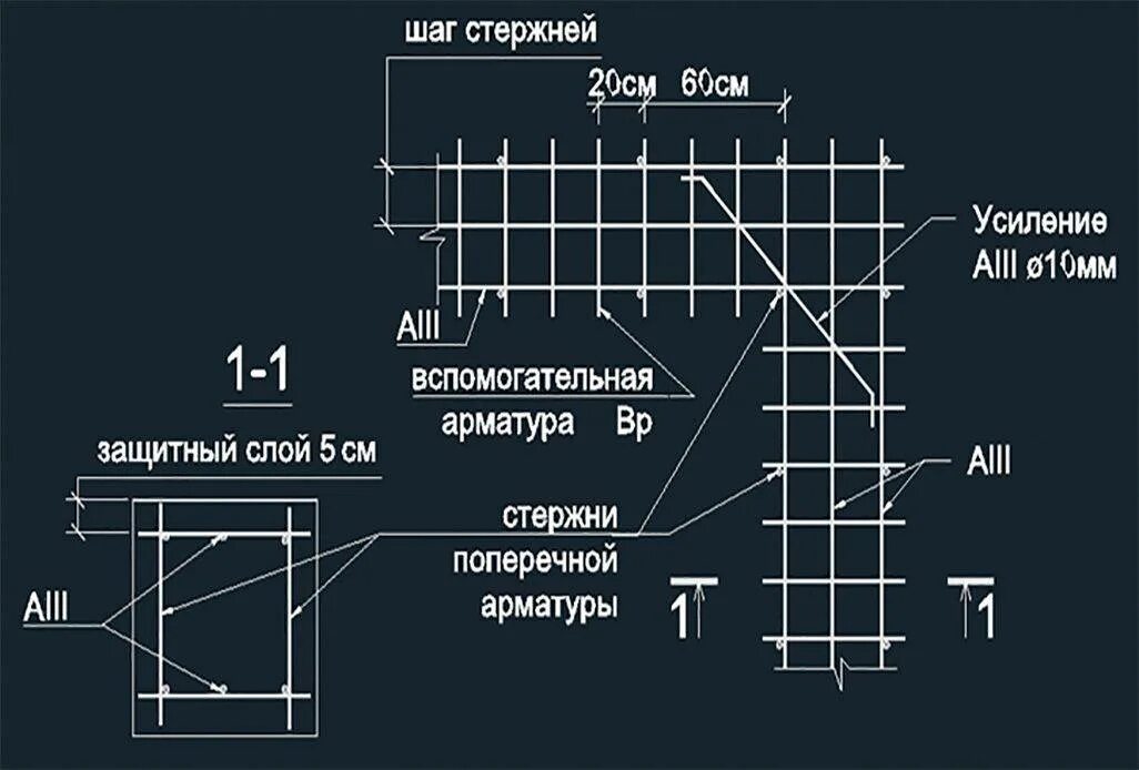 Какая арматура нужна для фундамента. Размер арматуры для ленточного фундамента. Калькулятор армирования ленточного фундамента. Сечение арматуры для ленточного фундамента. Схема вязки арматуры для монолитной плиты.