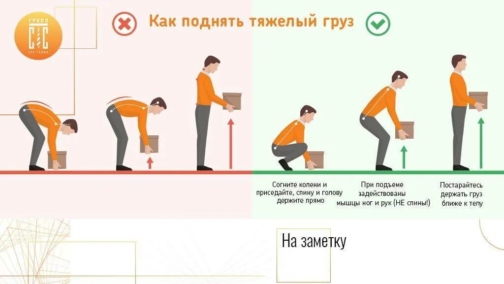 Перемещение труда. Правила поднятия тяжестей. подъем и перемещение груза вручную. правила поднятия и перемещения тяжестей. подъем и перемещение тяжестей вручную.