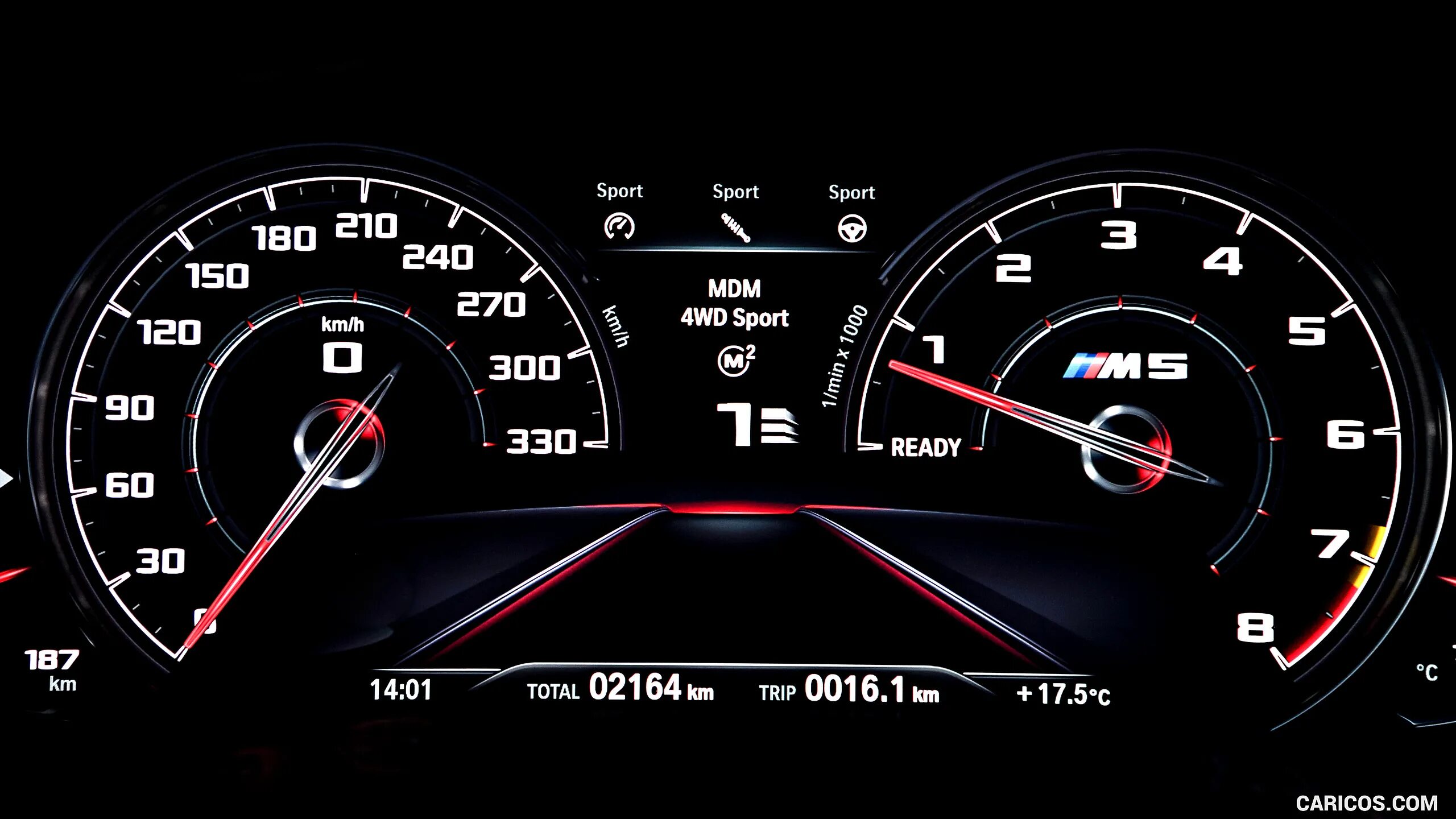 BMW m5 f90 приборная панель. Приборная панель BMW m5 Competition. M приборная панель BMW f90. Приборная панель BMW m5 f90 Competition. Расход бмв м5