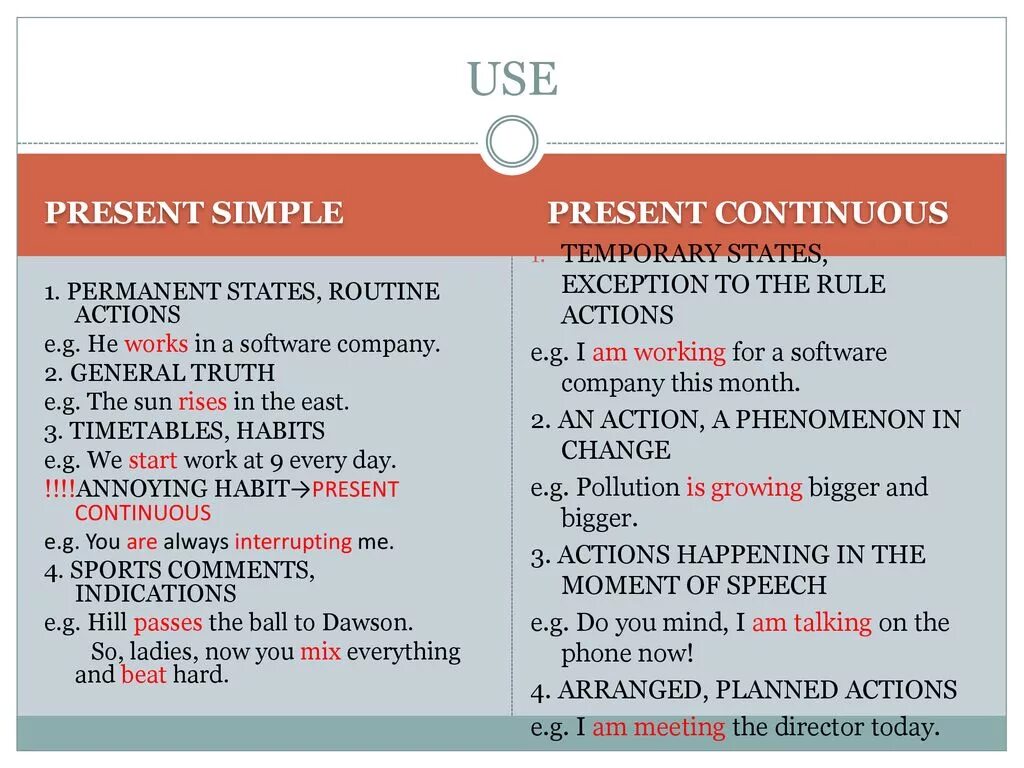 Present simple vs present Continuous разница. Present simple present Continuous разница. Правило употребления present simple и present Continuous. Present simple vs present Continuous употребление. Present simple как отличить