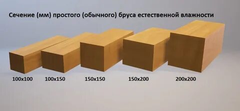Длина бруса 100 на 100