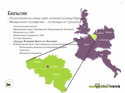 Фамилии в бельгии