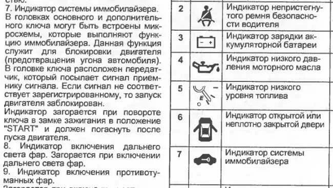 Почему моргает машинка. Иммобилайзер значок на приборной панели Калина. Значок иммобилайзера на панели Приора. Значок ключа на панели приборов Мазда СХ 5. Значки на панели автомобиля Мазда 3.